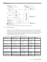 Preview for 140 page of Siemens SIPROTEC 4 7VK61 Manual