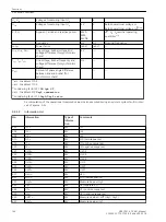 Preview for 166 page of Siemens SIPROTEC 4 7VK61 Manual