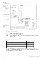 Preview for 172 page of Siemens SIPROTEC 4 7VK61 Manual