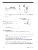 Preview for 198 page of Siemens SIPROTEC 4 7VK61 Manual