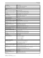 Preview for 229 page of Siemens SIPROTEC 4 7VK61 Manual