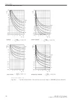 Preview for 238 page of Siemens SIPROTEC 4 7VK61 Manual