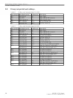 Preview for 280 page of Siemens SIPROTEC 4 7VK61 Manual