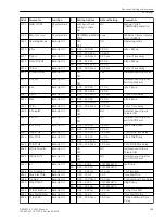 Preview for 289 page of Siemens SIPROTEC 4 7VK61 Manual