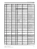 Preview for 291 page of Siemens SIPROTEC 4 7VK61 Manual