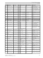 Preview for 293 page of Siemens SIPROTEC 4 7VK61 Manual