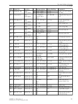 Preview for 301 page of Siemens SIPROTEC 4 7VK61 Manual