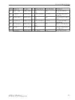 Preview for 307 page of Siemens SIPROTEC 4 7VK61 Manual