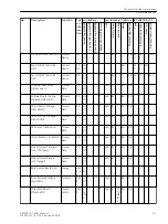 Preview for 311 page of Siemens SIPROTEC 4 7VK61 Manual