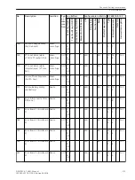 Preview for 315 page of Siemens SIPROTEC 4 7VK61 Manual