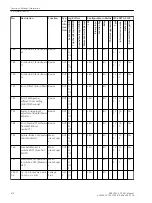 Preview for 316 page of Siemens SIPROTEC 4 7VK61 Manual