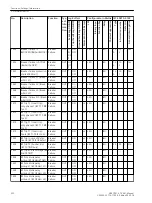 Preview for 322 page of Siemens SIPROTEC 4 7VK61 Manual