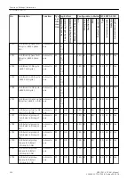 Preview for 324 page of Siemens SIPROTEC 4 7VK61 Manual