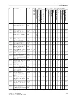 Preview for 325 page of Siemens SIPROTEC 4 7VK61 Manual