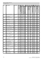 Preview for 326 page of Siemens SIPROTEC 4 7VK61 Manual