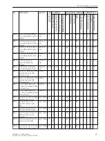 Preview for 327 page of Siemens SIPROTEC 4 7VK61 Manual