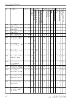 Preview for 328 page of Siemens SIPROTEC 4 7VK61 Manual