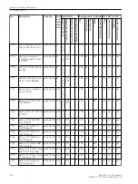 Preview for 332 page of Siemens SIPROTEC 4 7VK61 Manual