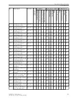 Preview for 333 page of Siemens SIPROTEC 4 7VK61 Manual