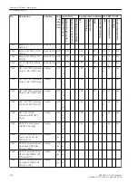 Preview for 334 page of Siemens SIPROTEC 4 7VK61 Manual