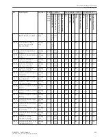 Preview for 337 page of Siemens SIPROTEC 4 7VK61 Manual