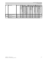 Preview for 341 page of Siemens SIPROTEC 4 7VK61 Manual