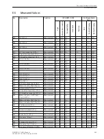 Preview for 343 page of Siemens SIPROTEC 4 7VK61 Manual