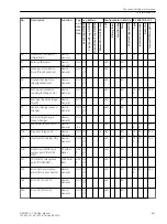 Preview for 661 page of Siemens SIPROTEC 4 User Manual