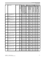 Preview for 667 page of Siemens SIPROTEC 4 User Manual