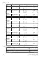 Preview for 204 page of Siemens SIPROTEC 5 Manual