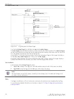 Preview for 272 page of Siemens SIPROTEC 5 Manual