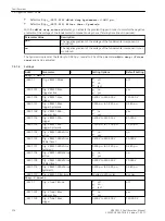 Preview for 276 page of Siemens SIPROTEC 5 Manual