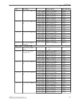 Preview for 325 page of Siemens SIPROTEC 5 Manual