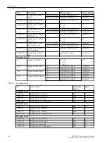 Preview for 346 page of Siemens SIPROTEC 5 Manual