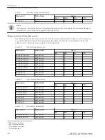 Preview for 350 page of Siemens SIPROTEC 5 Manual