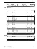 Preview for 355 page of Siemens SIPROTEC 5 Manual