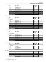 Preview for 359 page of Siemens SIPROTEC 5 Manual