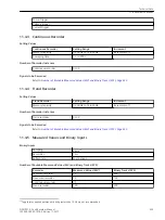 Preview for 439 page of Siemens SIPROTEC 5 Manual