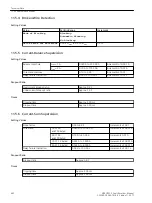 Preview for 442 page of Siemens SIPROTEC 5 Manual