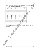 Preview for 17 page of Siemens SIPROTEC 6MD61 Quick Reference Manual