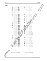 Preview for 36 page of Siemens SIPROTEC 6MD61 Quick Reference Manual