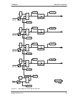 Preview for 39 page of Siemens SIPROTEC 7RW600 Instruction Manual