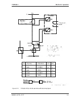 Preview for 43 page of Siemens SIPROTEC 7RW600 Instruction Manual