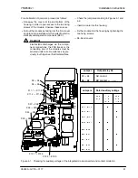 Preview for 51 page of Siemens SIPROTEC 7RW600 Instruction Manual