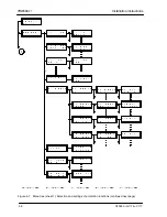 Preview for 58 page of Siemens SIPROTEC 7RW600 Instruction Manual