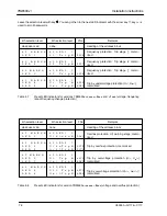 Preview for 78 page of Siemens SIPROTEC 7RW600 Instruction Manual