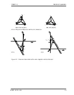 Preview for 53 page of Siemens SIPROTEC 7SA511 Instruction Manual