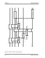 Preview for 84 page of Siemens SIPROTEC 7SA511 Instruction Manual