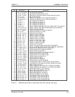 Preview for 135 page of Siemens SIPROTEC 7SA511 Instruction Manual