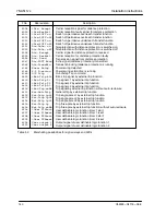 Preview for 140 page of Siemens SIPROTEC 7SA511 Instruction Manual